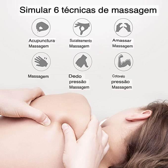 RELAX PRO Dispositivo contra dores musculares - 5 em 1 - 🎁 PT ONLINE STORE 