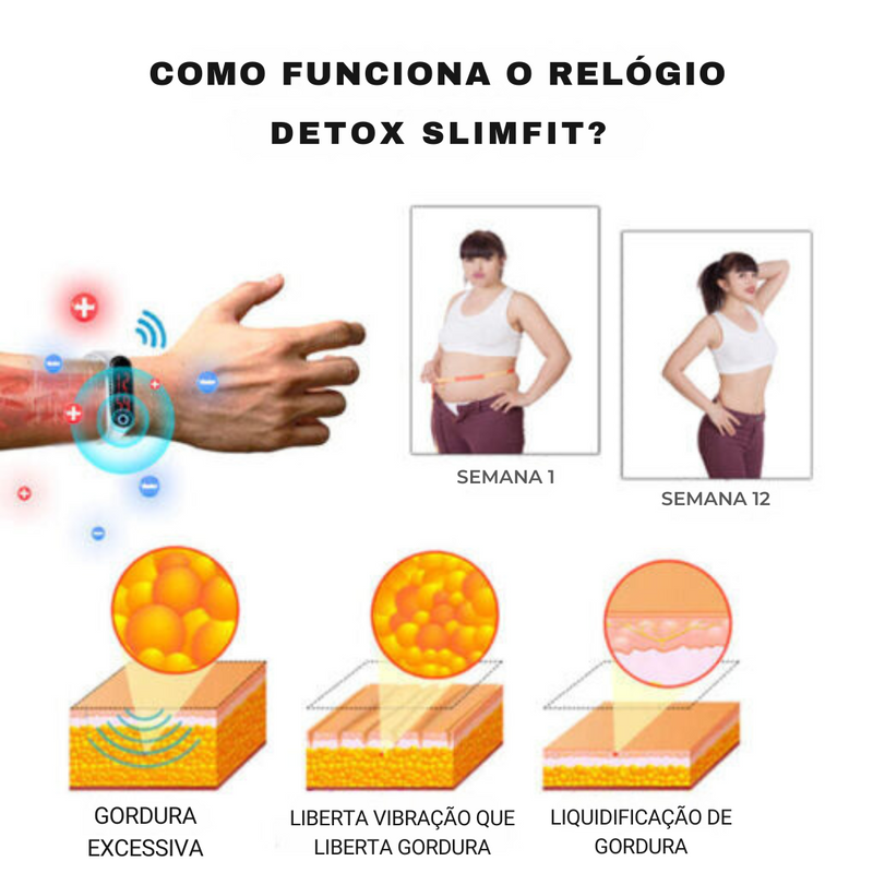 Relógio Detox SlimFit ⌚️ Reduza a Gordura e Desintoxique o Corpo de Forma Natural!