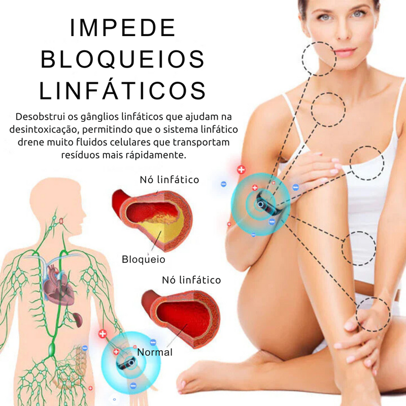 Relógio Detox SlimFit ⌚️ Reduza a Gordura e Desintoxique o Corpo de Forma Natural!